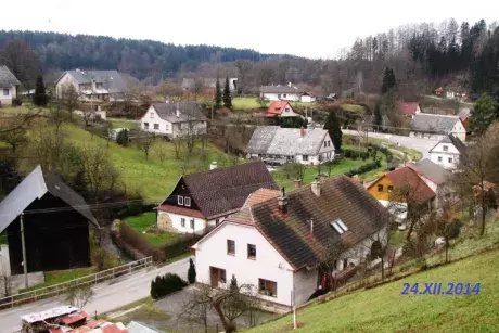 Zelené vánoce, bílé velikonoce