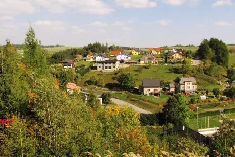 Panoramatické pohledy na Nekoř